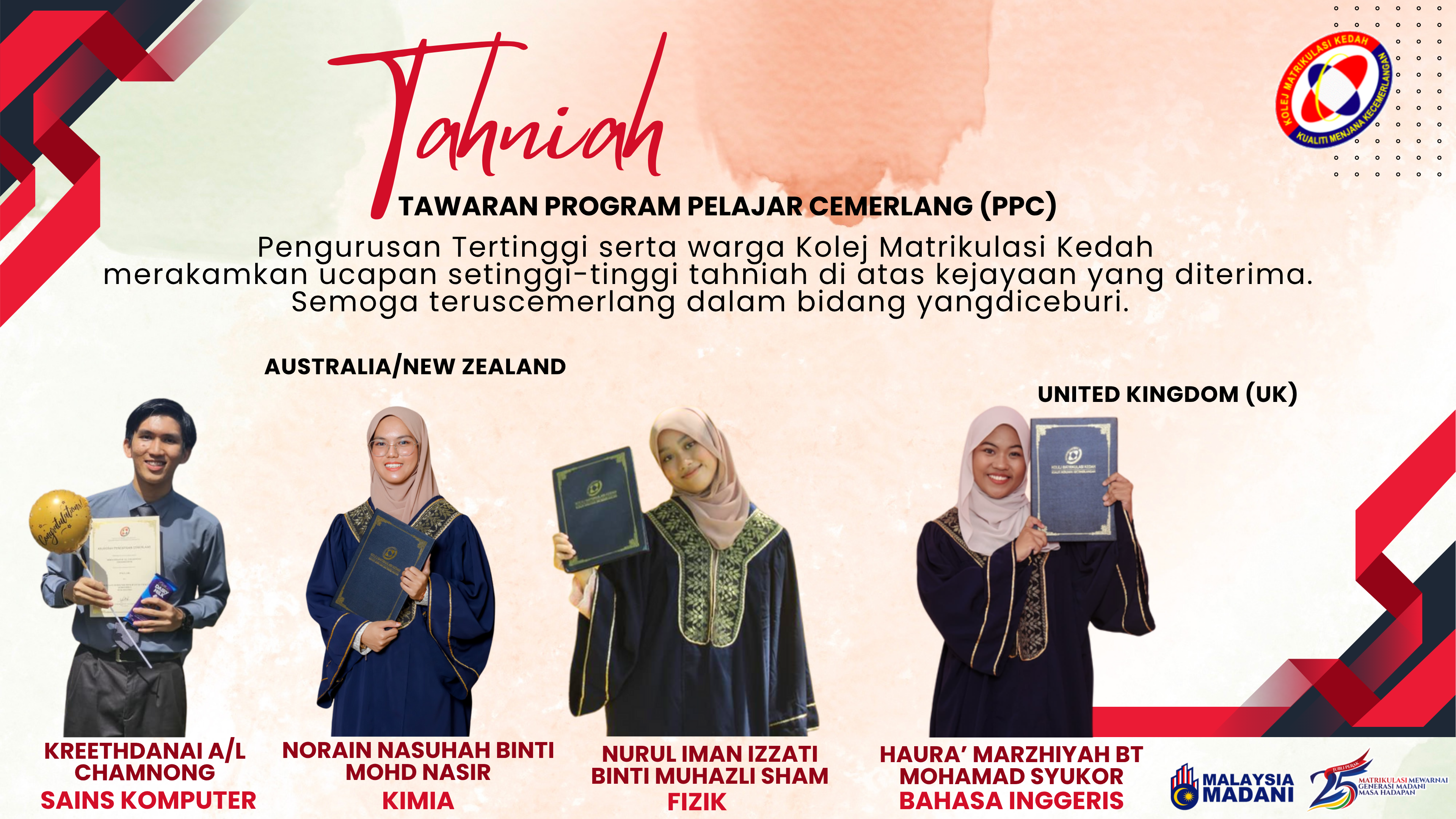 wargaKolej MatrikulasiKedah merakamkan ucapan setinggi tinggi tahniah di atas